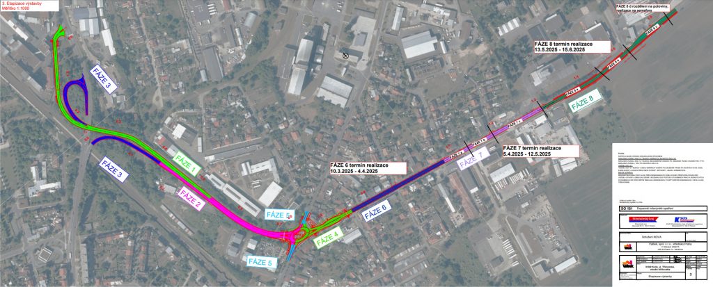 2025-tridvorka-strabag-obrazek-etap